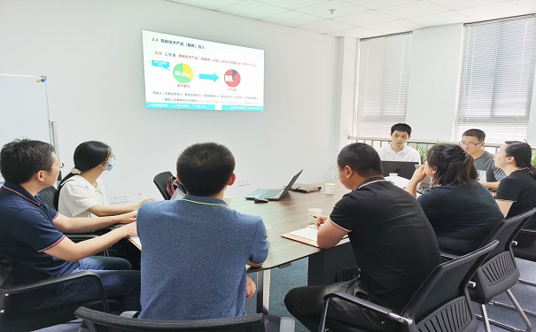 喜報(bào)??！智為銘略團(tuán)隊(duì)2020年高新技術(shù)企業(yè)培育入庫申報(bào)通過率100%「智為銘略」