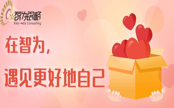 在智為，遇見更好地自己|2020年智為銘略7、8月份入職周年慶-節(jié)約60%人力「智為銘略」