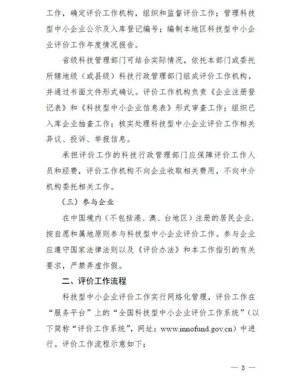 蘇州高新技術(shù)企業(yè)，高企*新政策