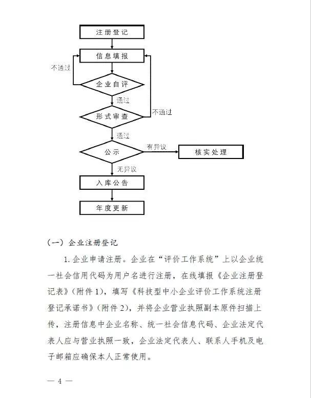 蘇州高新技術(shù)企業(yè)，高企*新政策