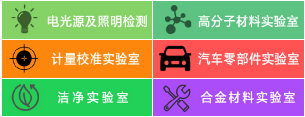 咨詢機(jī)構(gòu)，高新技術(shù)企業(yè)，高新企業(yè)，高企，高新技術(shù)企業(yè)認(rèn)定，高新企業(yè)認(rèn)定，高企認(rèn)定，智為銘略，科技項(xiàng)目，創(chuàng)新創(chuàng)業(yè)扶持政策