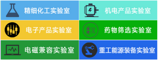 咨詢機(jī)構(gòu)，高新技術(shù)企業(yè)，高新企業(yè)，高企，高新技術(shù)企業(yè)認(rèn)定，高新企業(yè)認(rèn)定，高企認(rèn)定，智為銘略，科技項(xiàng)目，創(chuàng)新創(chuàng)業(yè)扶持政策