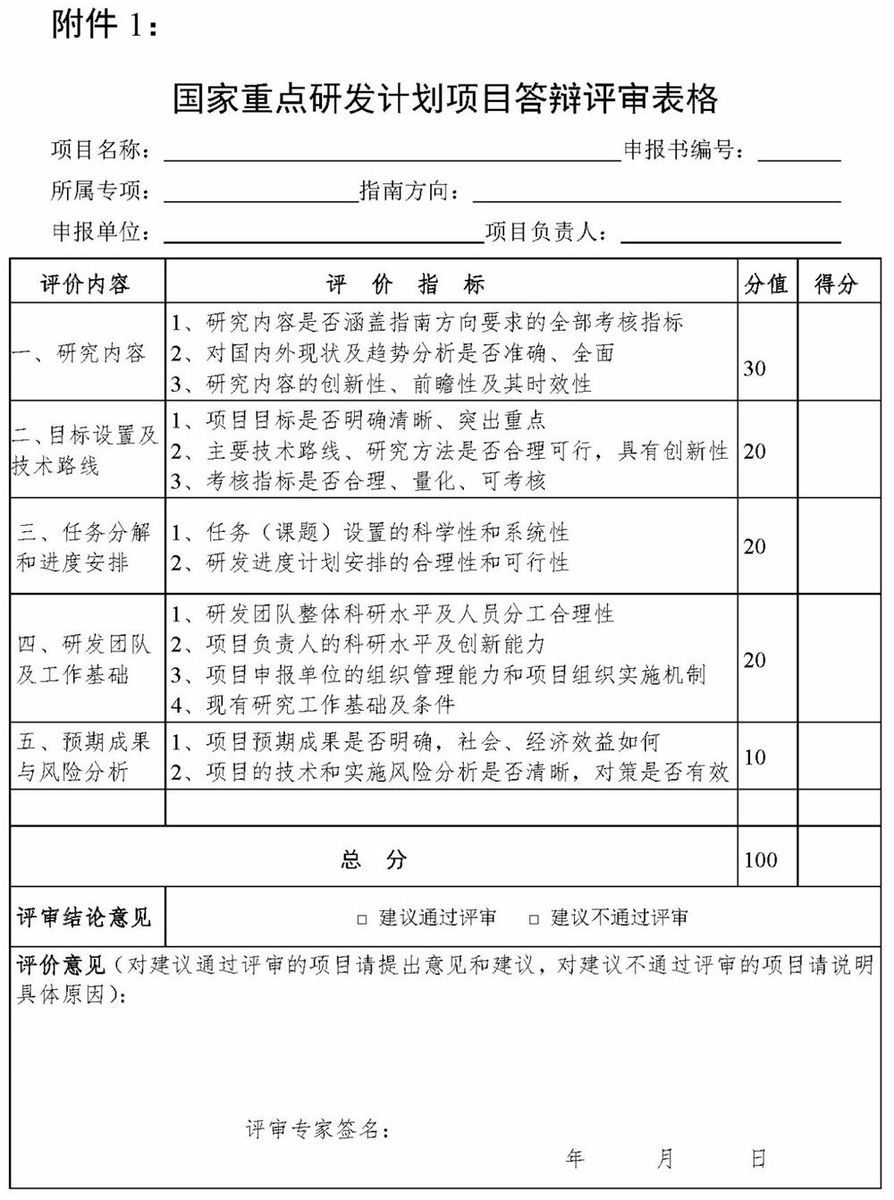 國家重點研發(fā)計劃，智為銘略，科技項目，創(chuàng)新創(chuàng)業(yè)扶持政策