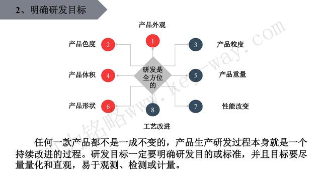 高新技術(shù)企業(yè)認(rèn)定，蘇州高新技術(shù)企業(yè)認(rèn)定，高新技術(shù)認(rèn)定準(zhǔn)備