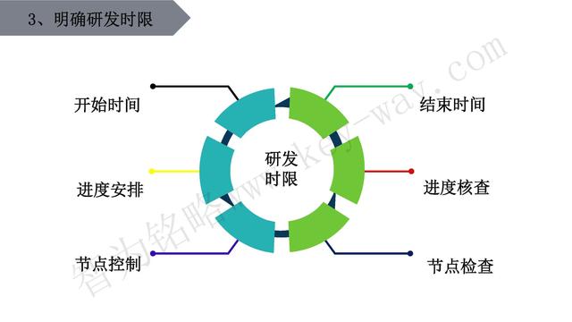 高新技術(shù)企業(yè)認(rèn)定，蘇州高新技術(shù)企業(yè)認(rèn)定，高新技術(shù)認(rèn)定準(zhǔn)備