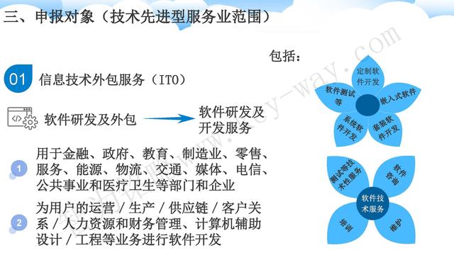 蘇州高新技術(shù)企業(yè)代理費(fèi)，蘇州高新企業(yè)代理費(fèi)，蘇州高企代理費(fèi)，蘇州高新技術(shù)企業(yè)認(rèn)定機(jī)構(gòu)，蘇州高新企業(yè)認(rèn)定機(jī)構(gòu)，蘇州高企認(rèn)定機(jī)構(gòu)，蘇州高新技術(shù)企業(yè)認(rèn)定條件，蘇州高新企業(yè)認(rèn)定條件，蘇州高企認(rèn)定條件，蘇州高新技術(shù)企業(yè)稅收優(yōu)惠，蘇州高新企業(yè)稅收優(yōu)惠，蘇州高企稅收優(yōu)惠，蘇州高新技術(shù)企業(yè)認(rèn)定好處，蘇州高新企業(yè)認(rèn)定好處，蘇州高企認(rèn)定好處，蘇州科技項(xiàng)目咨詢公司，科技項(xiàng)目，創(chuàng)新創(chuàng)業(yè)扶持政策，http://lipeiwg.cn/，智為銘略，科技項(xiàng)目咨詢，科技項(xiàng)目咨詢公司，技術(shù)先進(jìn)型企業(yè)稅收優(yōu)惠，技術(shù)先進(jìn)型企業(yè)稅收優(yōu)惠政策，技術(shù)先進(jìn)型企業(yè)稅收優(yōu)惠政策解讀