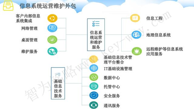 蘇州高新技術(shù)企業(yè)代理費(fèi)，蘇州高新企業(yè)代理費(fèi)，蘇州高企代理費(fèi)，蘇州高新技術(shù)企業(yè)認(rèn)定機(jī)構(gòu)，蘇州高新企業(yè)認(rèn)定機(jī)構(gòu)，蘇州高企認(rèn)定機(jī)構(gòu)，蘇州高新技術(shù)企業(yè)認(rèn)定條件，蘇州高新企業(yè)認(rèn)定條件，蘇州高企認(rèn)定條件，蘇州高新技術(shù)企業(yè)稅收優(yōu)惠，蘇州高新企業(yè)稅收優(yōu)惠，蘇州高企稅收優(yōu)惠，蘇州高新技術(shù)企業(yè)認(rèn)定好處，蘇州高新企業(yè)認(rèn)定好處，蘇州高企認(rèn)定好處，蘇州科技項(xiàng)目咨詢公司，科技項(xiàng)目，創(chuàng)新創(chuàng)業(yè)扶持政策，http://lipeiwg.cn/，智為銘略，科技項(xiàng)目咨詢，科技項(xiàng)目咨詢公司，技術(shù)先進(jìn)型企業(yè)稅收優(yōu)惠，技術(shù)先進(jìn)型企業(yè)稅收優(yōu)惠政策，技術(shù)先進(jìn)型企業(yè)稅收優(yōu)惠政策解讀