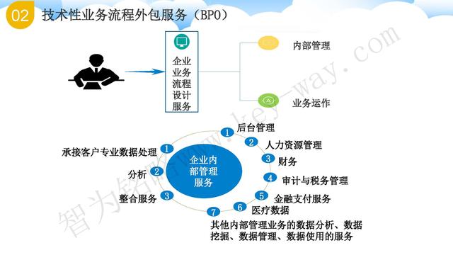 蘇州高新技術(shù)企業(yè)代理費(fèi)，蘇州高新企業(yè)代理費(fèi)，蘇州高企代理費(fèi)，蘇州高新技術(shù)企業(yè)認(rèn)定機(jī)構(gòu)，蘇州高新企業(yè)認(rèn)定機(jī)構(gòu)，蘇州高企認(rèn)定機(jī)構(gòu)，蘇州高新技術(shù)企業(yè)認(rèn)定條件，蘇州高新企業(yè)認(rèn)定條件，蘇州高企認(rèn)定條件，蘇州高新技術(shù)企業(yè)稅收優(yōu)惠，蘇州高新企業(yè)稅收優(yōu)惠，蘇州高企稅收優(yōu)惠，蘇州高新技術(shù)企業(yè)認(rèn)定好處，蘇州高新企業(yè)認(rèn)定好處，蘇州高企認(rèn)定好處，蘇州科技項(xiàng)目咨詢公司，科技項(xiàng)目，創(chuàng)新創(chuàng)業(yè)扶持政策，http://lipeiwg.cn/，智為銘略，科技項(xiàng)目咨詢，科技項(xiàng)目咨詢公司，技術(shù)先進(jìn)型企業(yè)稅收優(yōu)惠，技術(shù)先進(jìn)型企業(yè)稅收優(yōu)惠政策，技術(shù)先進(jìn)型企業(yè)稅收優(yōu)惠政策解讀