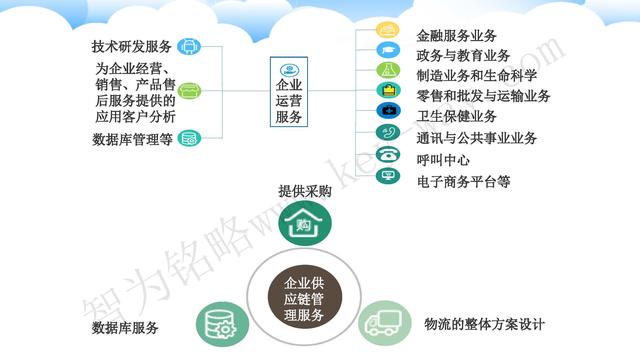蘇州高新技術(shù)企業(yè)代理費(fèi)，蘇州高新企業(yè)代理費(fèi)，蘇州高企代理費(fèi)，蘇州高新技術(shù)企業(yè)認(rèn)定機(jī)構(gòu)，蘇州高新企業(yè)認(rèn)定機(jī)構(gòu)，蘇州高企認(rèn)定機(jī)構(gòu)，蘇州高新技術(shù)企業(yè)認(rèn)定條件，蘇州高新企業(yè)認(rèn)定條件，蘇州高企認(rèn)定條件，蘇州高新技術(shù)企業(yè)稅收優(yōu)惠，蘇州高新企業(yè)稅收優(yōu)惠，蘇州高企稅收優(yōu)惠，蘇州高新技術(shù)企業(yè)認(rèn)定好處，蘇州高新企業(yè)認(rèn)定好處，蘇州高企認(rèn)定好處，蘇州科技項(xiàng)目咨詢公司，科技項(xiàng)目，創(chuàng)新創(chuàng)業(yè)扶持政策，http://lipeiwg.cn/，智為銘略，科技項(xiàng)目咨詢，科技項(xiàng)目咨詢公司，技術(shù)先進(jìn)型企業(yè)稅收優(yōu)惠，技術(shù)先進(jìn)型企業(yè)稅收優(yōu)惠政策，技術(shù)先進(jìn)型企業(yè)稅收優(yōu)惠政策解讀