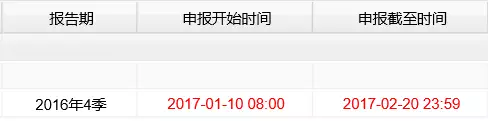 蘇州科技項目代理，蘇州高新技術(shù)企業(yè)，高新企業(yè)研發(fā)費用