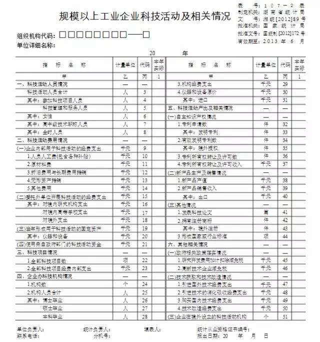 蘇州科技項目代理，蘇州高新技術(shù)企業(yè)，高新企業(yè)研發(fā)費用