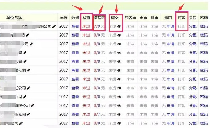 蘇州高新技術(shù)企業(yè)代理費(fèi)，蘇州高新企業(yè)代理費(fèi)，蘇州高企代理費(fèi)，蘇州高新技術(shù)企業(yè)認(rèn)定機(jī)構(gòu)，蘇州高新企業(yè)認(rèn)定機(jī)構(gòu)，蘇州高企認(rèn)定機(jī)構(gòu)，蘇州高新技術(shù)企業(yè)認(rèn)定條件，蘇州高新企業(yè)認(rèn)定條件，蘇州高企認(rèn)定條件，蘇州高新技術(shù)企業(yè)稅收優(yōu)惠，蘇州高新企業(yè)稅收優(yōu)惠，蘇州高企稅收優(yōu)惠，蘇州高新技術(shù)企業(yè)認(rèn)定好處，蘇州高新企業(yè)認(rèn)定好處，蘇州高企認(rèn)定好處，蘇州科技項(xiàng)目咨詢公司，科技項(xiàng)目，創(chuàng)新創(chuàng)業(yè)扶持政策，http://lipeiwg.cn/，智為銘略，科技項(xiàng)目咨詢，科技項(xiàng)目咨詢公司，蘇州科技項(xiàng)目咨詢公司告訴你高新技術(shù)企業(yè)年報(bào)填報(bào)指南