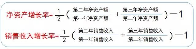 蘇州高新技術企業(yè)，申報高新企業(yè)常見問題，科技咨詢服務