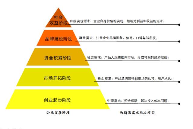 蘇州高新技術產品，高新技術產品重要性
