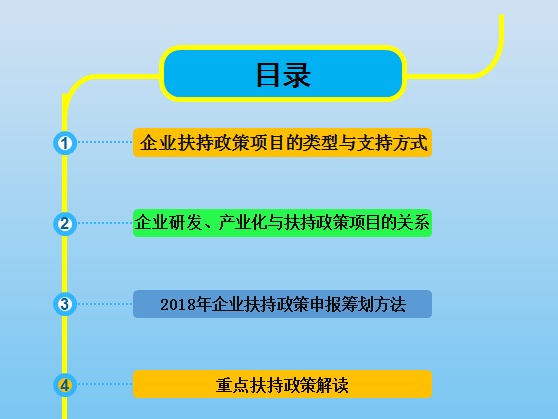 智為銘略孫總2018年各級科技、經(jīng)信項目咨詢籌劃的方法與技巧培訓，蘇州智為銘略企業(yè)管理有限公司