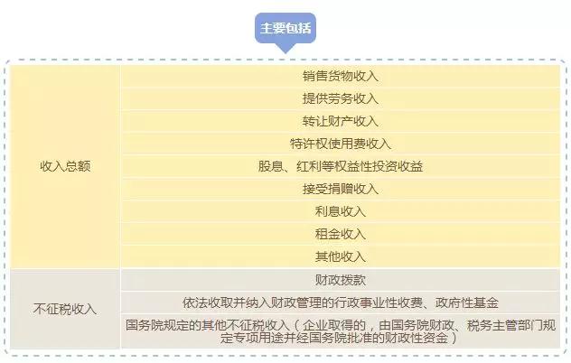 蘇州高新技術(shù)企業(yè)，高新技術(shù)企業(yè)與&ldquo;錢&rdquo;相關(guān)的那些事兒，蘇州高新技術(shù)產(chǎn)品