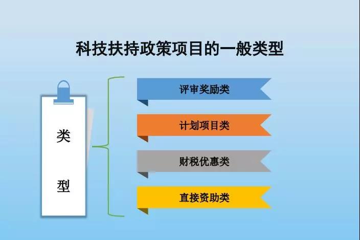 智為銘略，科技創(chuàng)業(yè)，吳中高新區(qū)科技創(chuàng)業(yè)