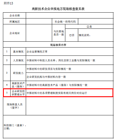 高新企業(yè)，高新企業(yè)研發(fā)組織管理水平，高新企業(yè)高分