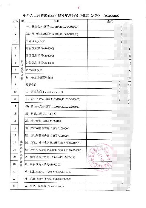 高新企業(yè)認(rèn)定，昆山高新企業(yè)認(rèn)定，高新企業(yè)認(rèn)定材料