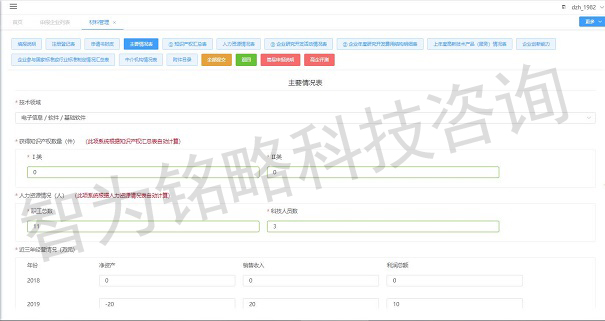 高新技術企業(yè)