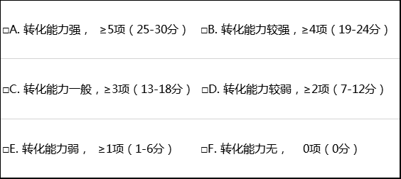 1648884298154877.png 無(wú)標(biāo)題.png